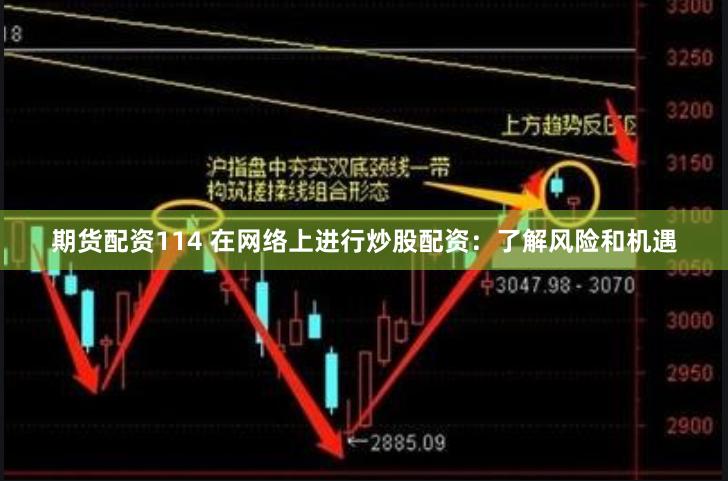 期货配资114 在网络上进行炒股配资：了解风险和机遇